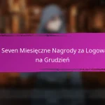 Nagrody za osiągnięcia w wydarzeniu Epic Seven dla wyzwań społecznościowych
