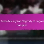 Nagrody za osiągnięcia graczy w wydarzeniu Epic Seven