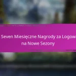 Kody kuponów Epic Seven dla Leifs