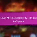 Epic Seven Miesięczne Nagrody za Logowanie na Kwiecień