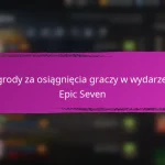 Nagrody za osiągnięcia w wydarzeniu Epic Seven dla ulepszeń postaci