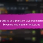 Kody kuponów Epic Seven na nagrody rocznicowe