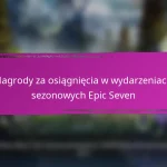 Kody kuponów Epic Seven na specjalne wydarzenia