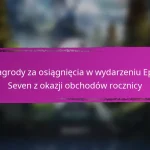 Kody kuponów Epic Seven na oferty ograniczone czasowo