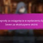 Epic Seven – Nagrody za Kamienie Milowe Wydarzenia dla Specjalnych Przedmiotów
